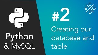 Python and MySQL  Creating our Database and Table [upl. by Elleiand]