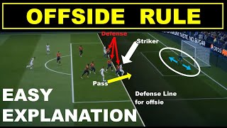 Offside Rule in football EASY Explanation  Offside in Football  Offside in Soccer [upl. by Hallutama]