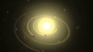 Animation Kepler11 and Six Orbiting Planets [upl. by Adnat]