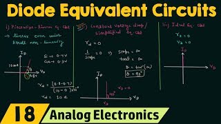 Diode Equivalent Circuits [upl. by Anerroc]