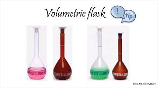 Introduction to Volumetric Flask  Types amp Tips [upl. by Neenad]