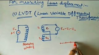 LVDT  Linear Variable Differential Transformer [upl. by Erfert399]