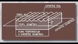 Conceptos Básicos de Rugosidad [upl. by Eelatsyrc]