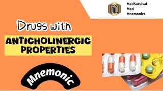 The Anticholinergic Drug Mnemonic Guide [upl. by Sherie]