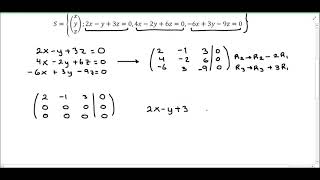 Espacios vectoriales Bases y dimensión [upl. by Garap236]