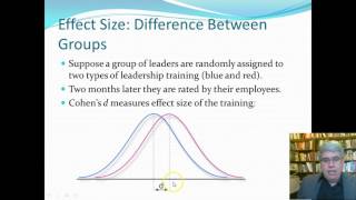 Introduction to Effect Size [upl. by Eetak109]