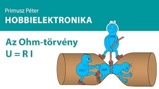 Hobbielektronika  Az Ohmtörvény [upl. by Cartie]