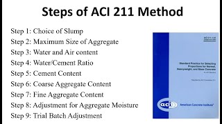 Lecture 11 ACI 211 Mix Design [upl. by Ramoh]