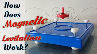 Magnetic Levitation and how it works [upl. by Sardella]