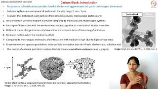 Carbon Black Introduction and Properties [upl. by Quickman]