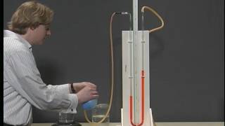 The U Tube Manometer lg [upl. by Baily561]