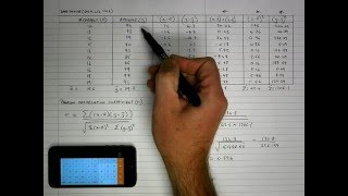 How To Calculate Pearsons Correlation Coefficient r by Hand [upl. by Roswald]