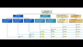 Charting Companion overview [upl. by Hako]