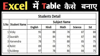 excel me table kaise banaye  How to make table in MS Excel in Hindi [upl. by Aneger]