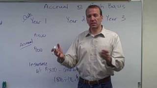 Accrual and Cash Basis Accounting  Ch3 Video 1 [upl. by Anerres]