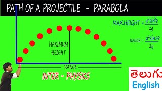 show that the path of a projectile is parabola finding maximum height range at 45 degrees h and R [upl. by Yrffej]