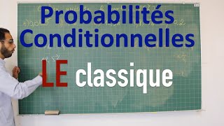 Probabilités conditionnelles  Maîtriser les arbres [upl. by Luella]