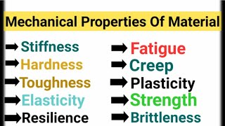 Mechanical Properties of Material Material Science And Metallurgy  Strength of Material [upl. by Goldenberg]