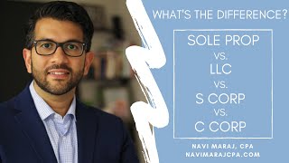 Sole Proprietor vs LLC vs S Corporation vs C Corporation  Legal amp Tax Differences [upl. by Krigsman]