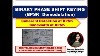 UNIT3 L4  BPSK Detection  BPSK Demodultion  Bandwidth of PSK [upl. by Carbo]