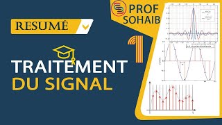 Résumé de cours traitement du signal partie1 [upl. by Weaks]