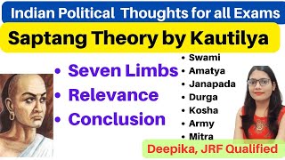 Saptanga Theory Of State  Kautilya [upl. by Atsirc]