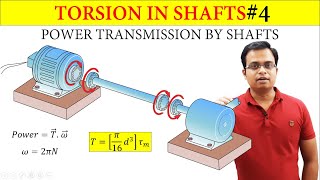 Power Transmission by Shafts [upl. by Canale]