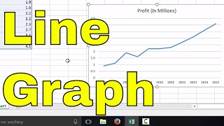 How To Make A Line Graph In ExcelEASY Tutorial [upl. by Hans233]