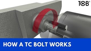 How a TC Bolt Works [upl. by Artinad692]