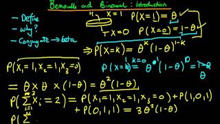 An introduction to the Bernoulli and binomial distributions [upl. by Sybila584]