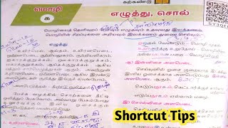 10th New Syllabus இயல் 1  எழுத்து இலக்கணம் Tamil Grammar [upl. by Stavros]