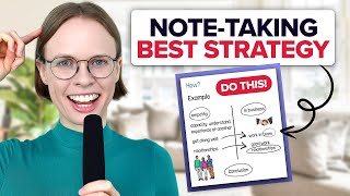 TOEFL Speaking  How to Take Notes  The ULTIMATE Guide [upl. by Moya993]