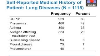 Alpha1 Antitrypsin Deficiency State of the Art Part 2 [upl. by Daley]