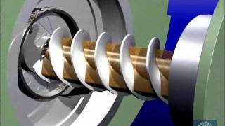 PALLMANN PlastAgglomerator principle of operation [upl. by Laris]