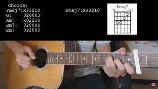 Jack Stauber – Buttercup EASY Guitar Tutorial With Chords  Lyrics [upl. by Elleirua]