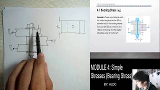 MODULE 4 part 3  Bearing Stress [upl. by Karil]