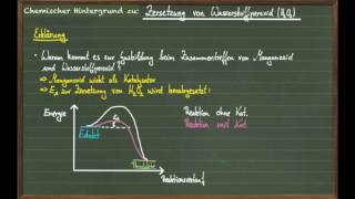 Wasserstoffperoxid Zersetzung mit Manganoxid [upl. by Ahsienek]