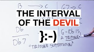 How To Make Music With The DEVILS Interval The TritoneGuitar Theory [upl. by Dora]