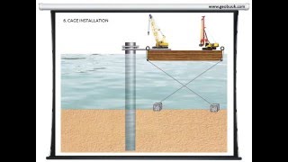 Offshore Piles Construction [upl. by Amrac855]