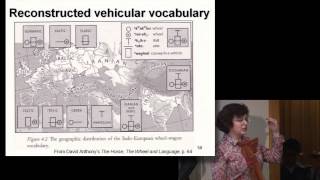 Mismodeling IndoEuropean Origins The Assault On Historical Linguistics  GeoCurrents [upl. by Noteek]