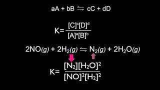 Equilibrio y constante de equilibrio  Química  Khan Academy en Español [upl. by Inilahs]