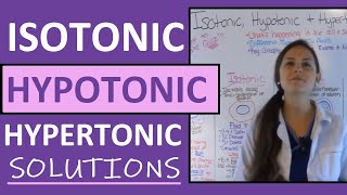 Isotonic Hypotonic Hypertonic IV Solutions Made Easy  Fluid Electrolytes Nursing Students [upl. by Dey]