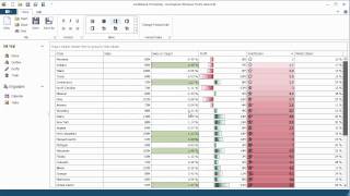 DevExpress WinForms Grid Conditional Formatting [upl. by Fisher977]