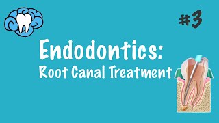 Endodontics  Root Canal Treatment  INBDE ADAT [upl. by Ferullo]