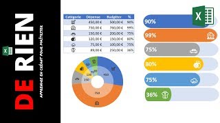 Personnaliser un graphique Excel avec des icones [upl. by Remle164]