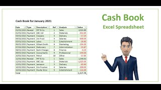 How to create a Cash Book in Excel  Step by Step Guide 2021 [upl. by Benzel]