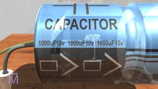 How Capacitors Work [upl. by Audy]