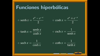 Funciones hiperbólicas [upl. by Annaej]