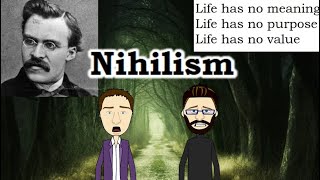 Nihilism Explained  Friedrich Nietzsche [upl. by Caprice]