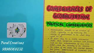 Project On Globalisation for Class 12th  Political Science Project ❤️ [upl. by Mattox]